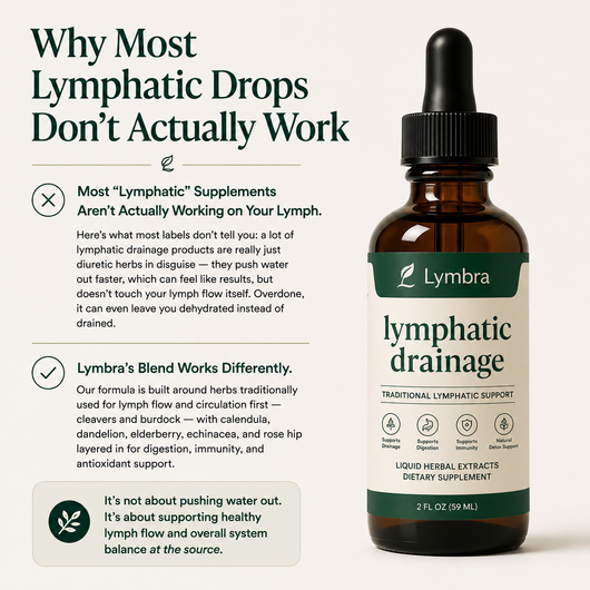 Lymbra Drainage Drops